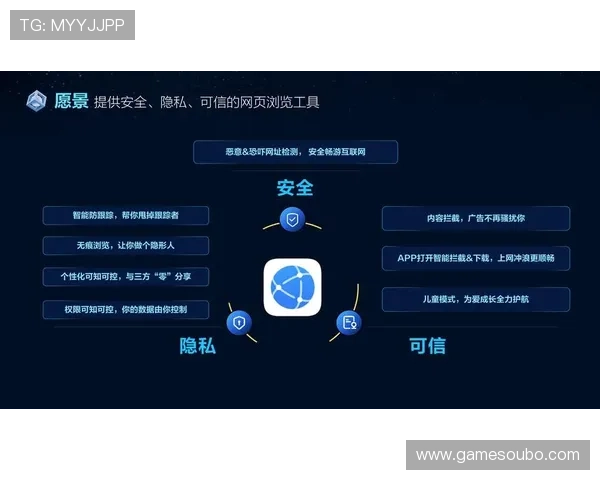 欧博abg客服安全保障措施，确保用户信息安全与交易安全无忧