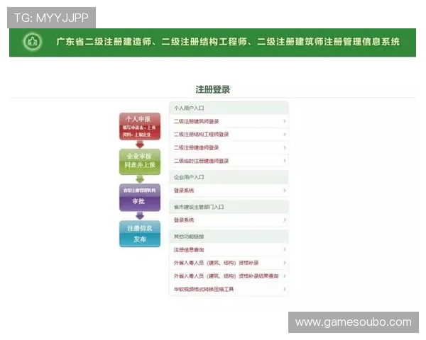 欧博abg管理官网入口用户注册流程详解，快速完成账号注册与实名认证
