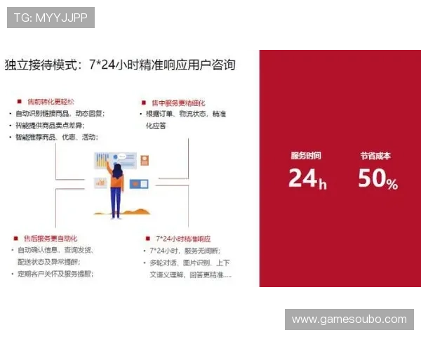 欧博abg客服联系电话，全天候为您提供专业的客户服务与咨询