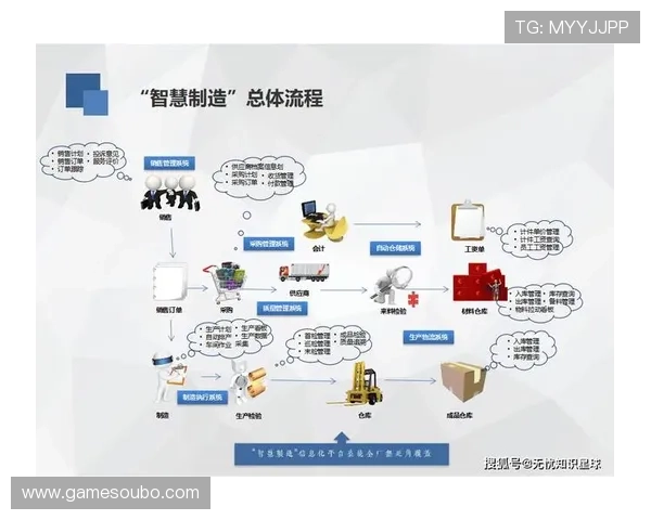 欧博亚星：打造全球领先的智能解决方案，助力企业数字化转型