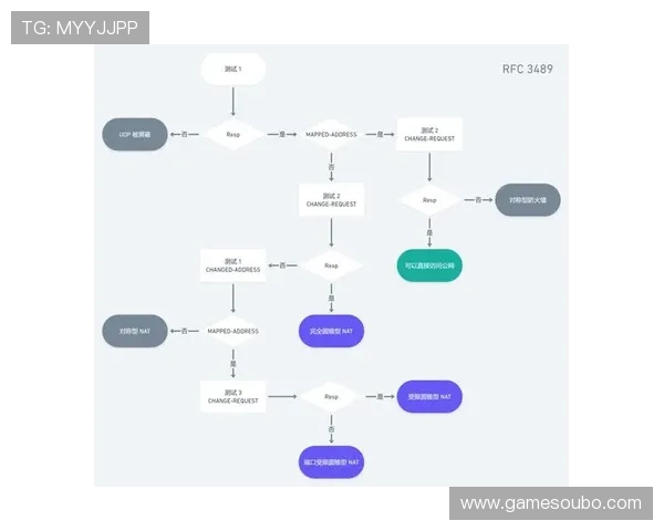 欧博中国官网移动端体验与客户端下载指南