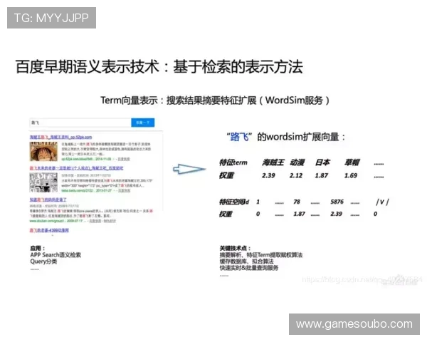 欧博方官网常见问题解答与使用技巧分享 欧博方官网常见问题解答与使用技巧分享