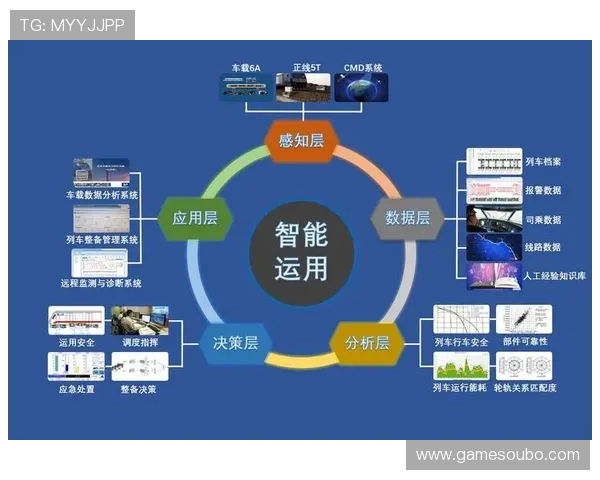 欧博游戏代理：优化用户体验提升平台粘性的方法与措施