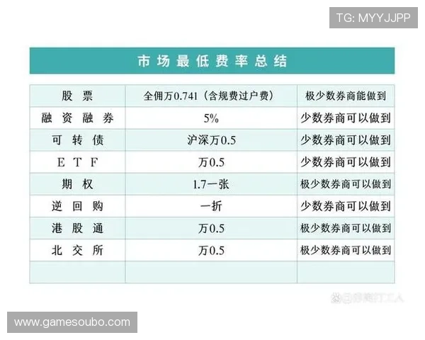 如何利用欧博会员开户网点查询功能快速找到官方合作的开户点 如何利用欧博会员开户网点查询功能快速找到官方合作的开户点
