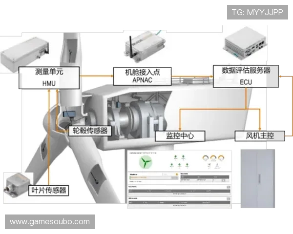 提升欧博网站维护效率的实用技巧与最佳实践指南