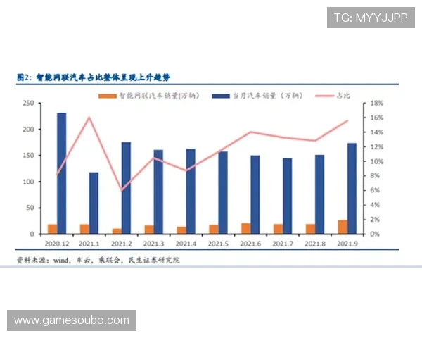 欧博代理合作一比一的市场前景与发展趋势分析，助力代理商把握行业机遇