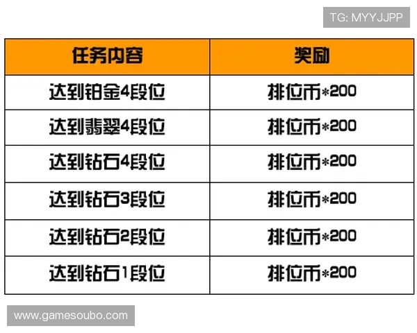 欧博官网投注平台最新安全指南与操作流程详解助你轻松赢取游戏奖励 欧博官网投注平台最新安全指南与操作流程详解助你轻松赢取游戏奖励