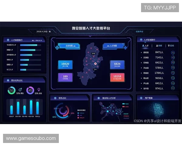 欧博有限公司的用户数据分析与个性化推荐系统优化方案 欧博有限公司的用户数据分析与个性化推荐系统优化方案