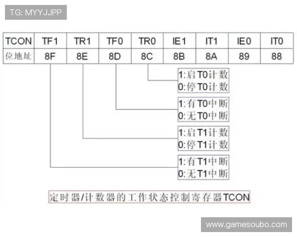 欧博登录入口官方网站提供的多平台登录方式及其操作步骤详解