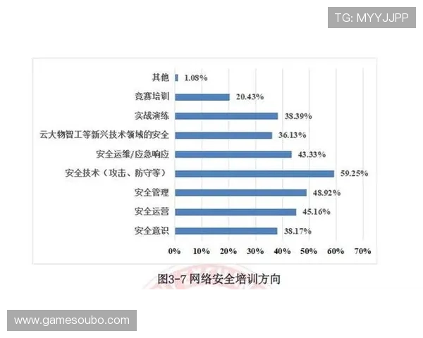 欧博集团官网登录入口安全保障措施全面介绍确保玩家账号信息安全与隐私保护