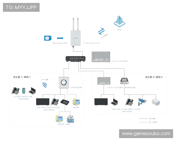 菲律宾马尼拉欧博abg登录入口安全可靠，轻松畅享线上博彩体验