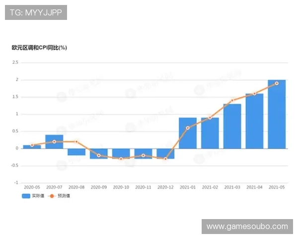 欧博app注册开户需要多久时间以及如何缩短等待流程的实用技巧分享