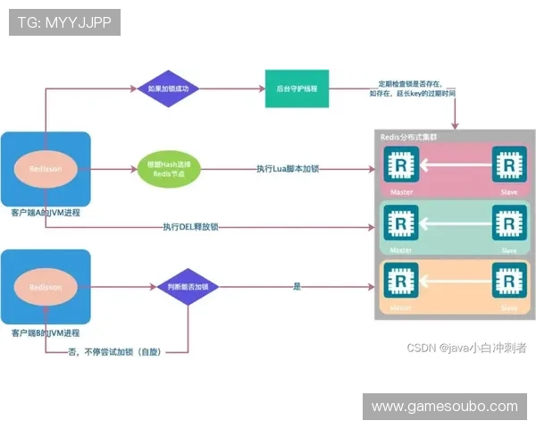 欧博代理登陆最新版本更新内容,确保您使用的登录方式最优化 欧博代理登陆最新版本更新内容,确保您使用的登录方式最优化